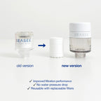 Filter Kit Tujuan Perjalanan SEASEE