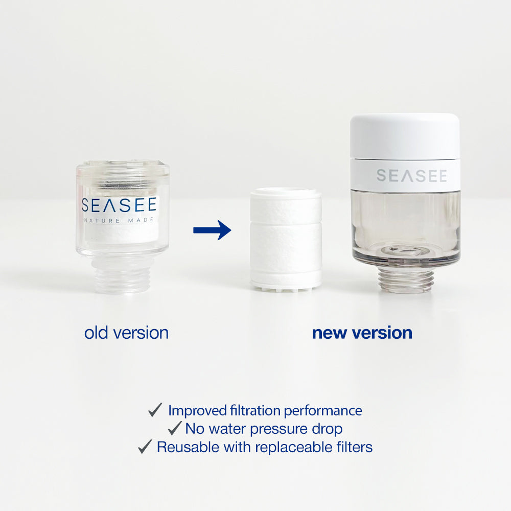 Filter Kit Tujuan Perjalanan SEASEE