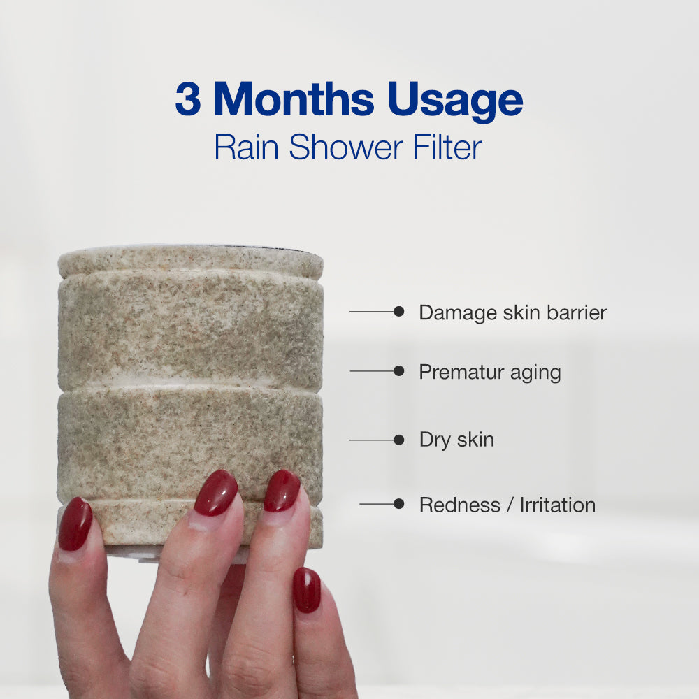 SEASEE Rain Shower Filter Kit - Hanya Kit