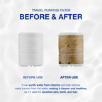 Filter Kit Tujuan Perjalanan SEASEE
