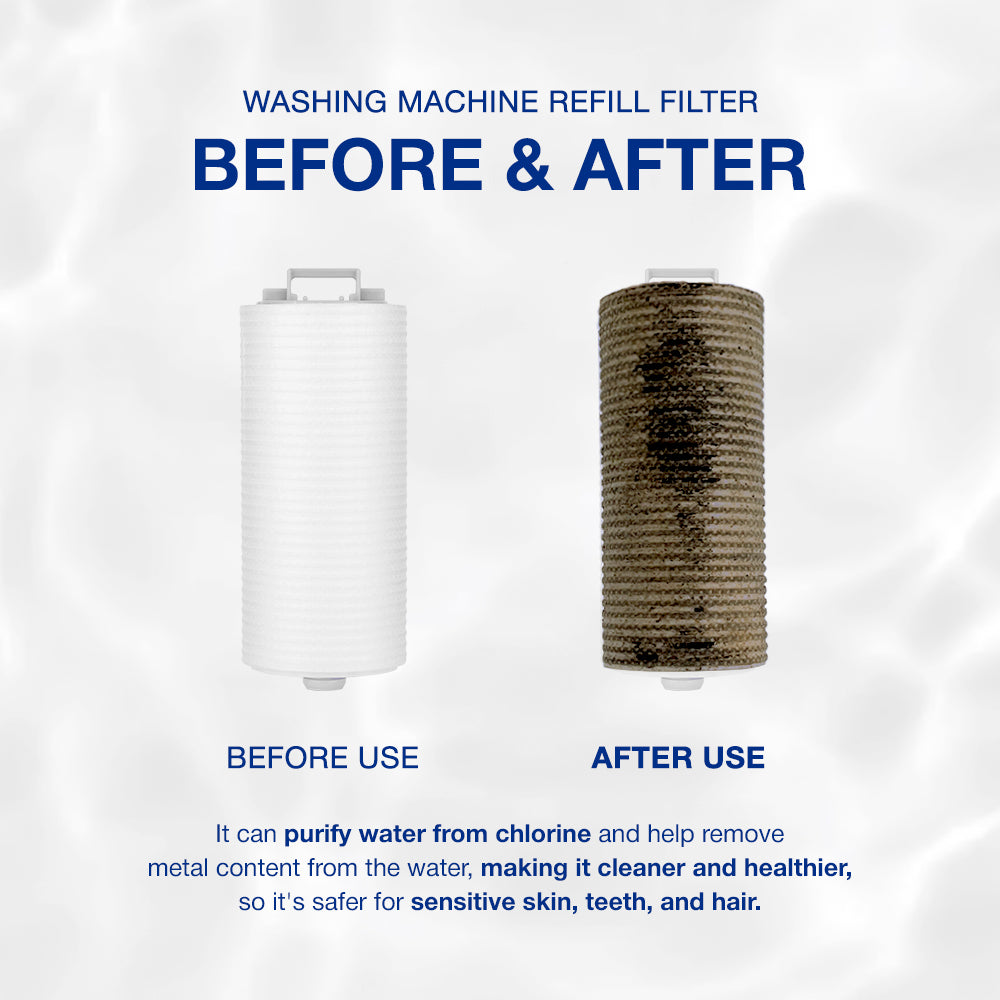 [Refill] SEASEE Washing Machine Refill Filter