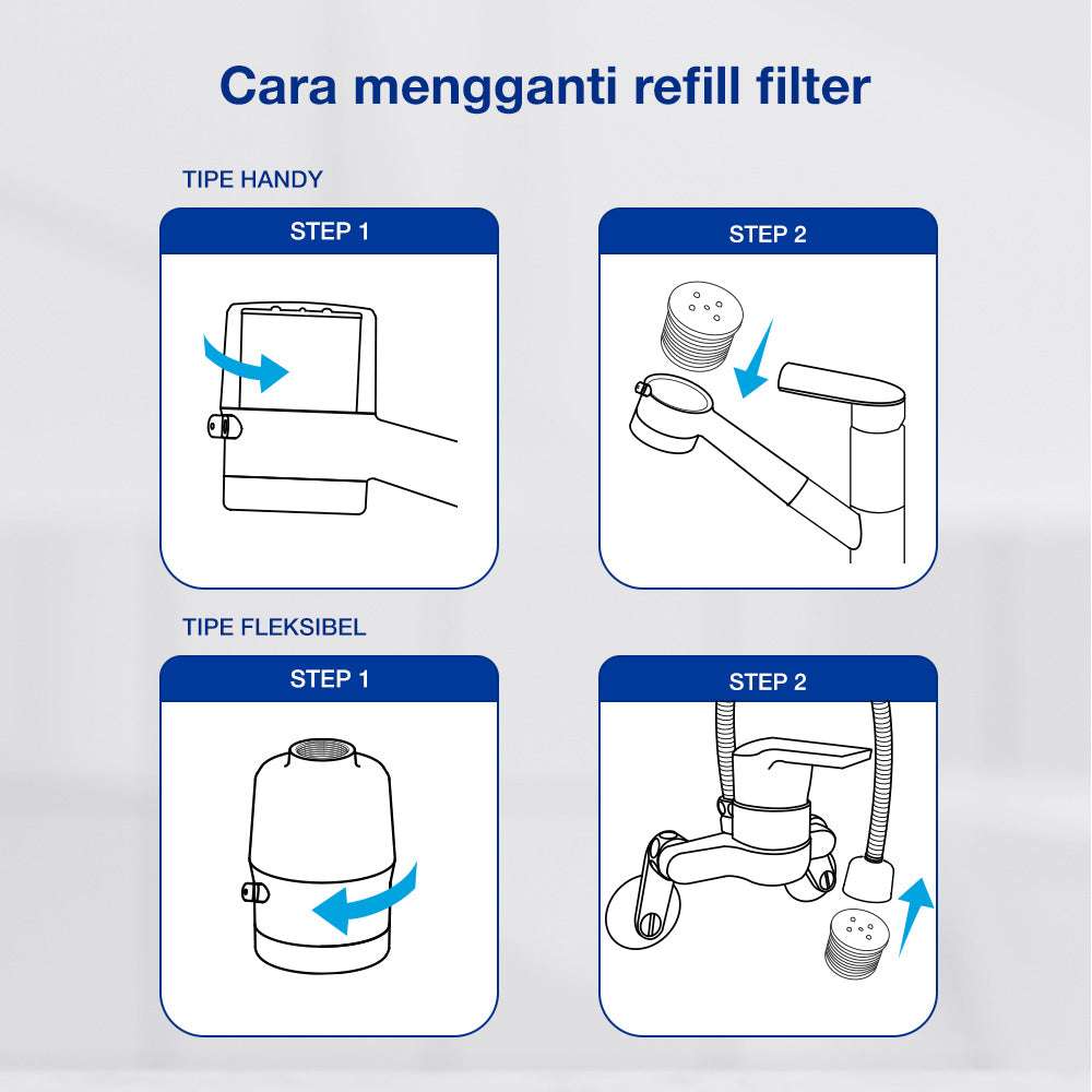 Isi Ulang Filter Air Dapur SEASEE (2 buah)