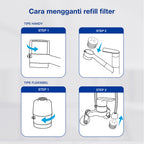 Isi Ulang Filter Air Dapur SEASEE (2 buah)