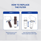 SEASEE Jet Bidet Filter Refill for Toilet