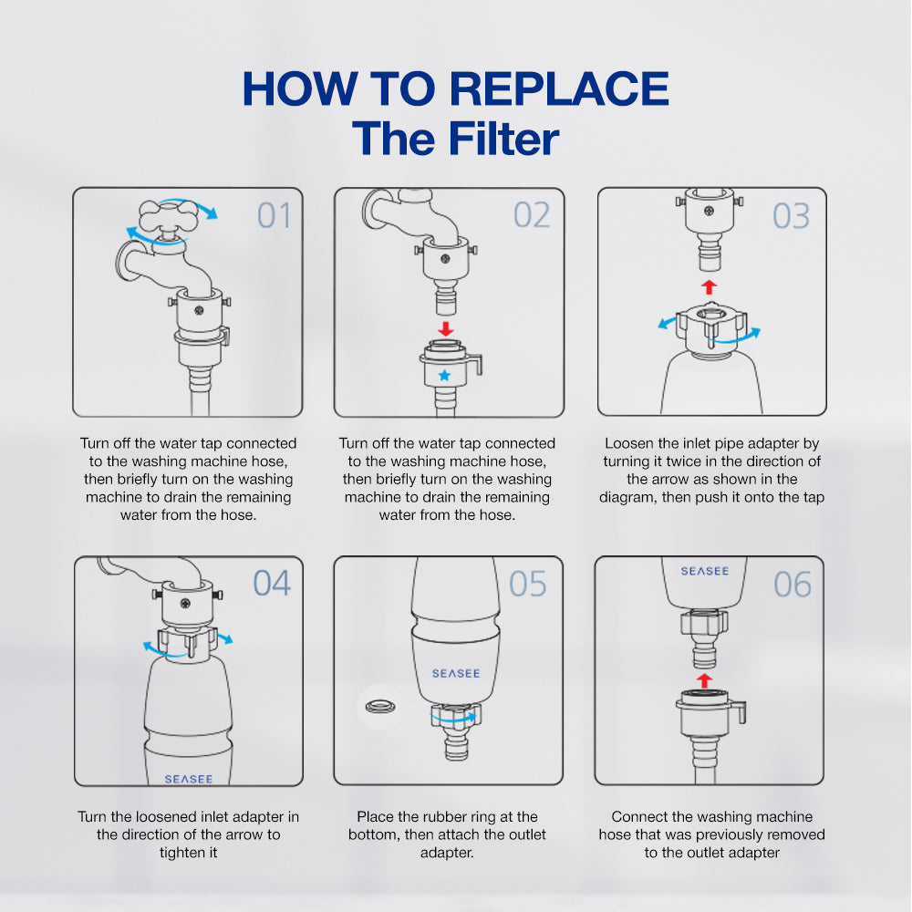 [Refill] SEASEE Washing Machine Refill Filter