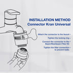 SEASEE Basin Connector for Faucet Filter
