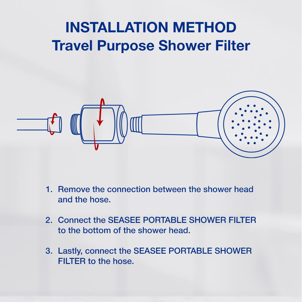 Filter Kit Tujuan Perjalanan SEASEE