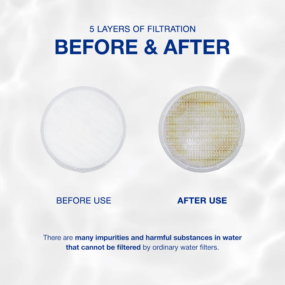 SEASEE Shower Filter Kit - Basic Shower Kit Only