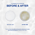 SEASEE Shower Filter Kit - Basic Shower Kit Only