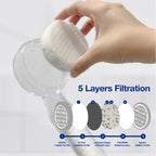 Filter Isi Ulang Kepala Pancuran SEASEE 5 Lapisan (1 pc)