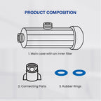 SEASEE Monster Multipurpose Filter Kit (incl. 1pc Filter)