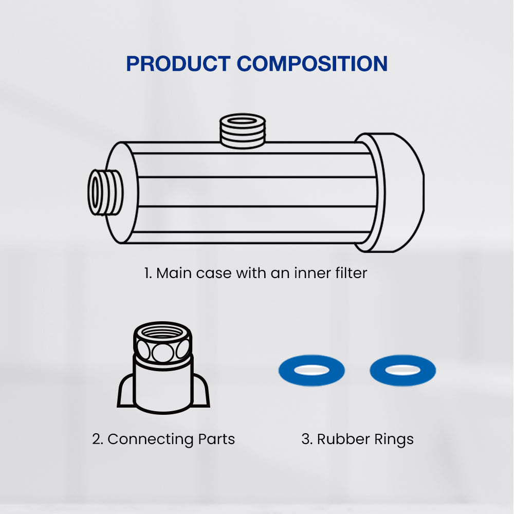 SEASEE Monster Multipurpose Filter Kit (incl. 1pc Filter)