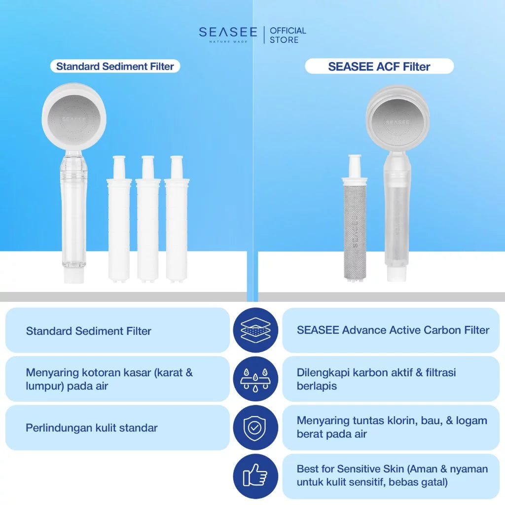 [Isi Ulang] SEASEE Sensitive Skin - Isi Ulang Filter Tubuh Karbon Aktif (1 Pcs)