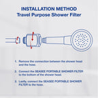 [Refill] Travel Purpose Filter Refill 3-Pack