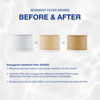 [Refill] SEASEE Kitchen Water Filter Refill (2ea) - with Activated Carbon Filter + Antibacterial Ball + Sediment Filter