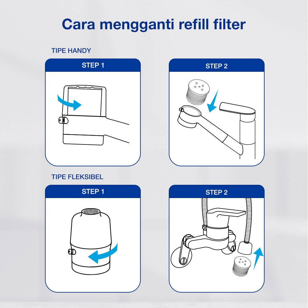 [Refill] SEASEE Kitchen Water Filter Refill (2ea) - with Activated Carbon Filter + Antibacterial Ball + Sediment Filter